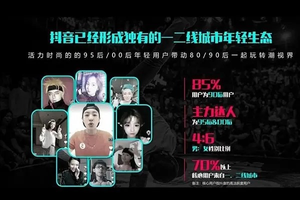 交友网站有哪些,中国十大交友网站排名？